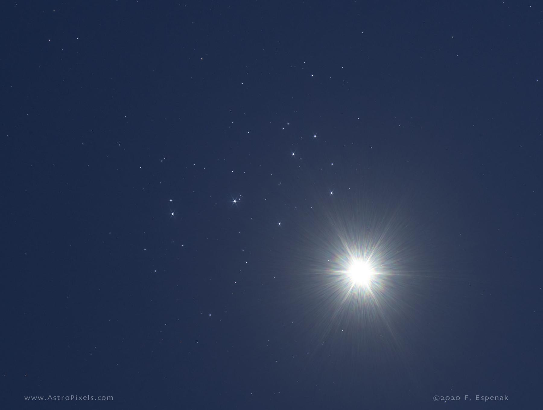 Venus and the Sisters