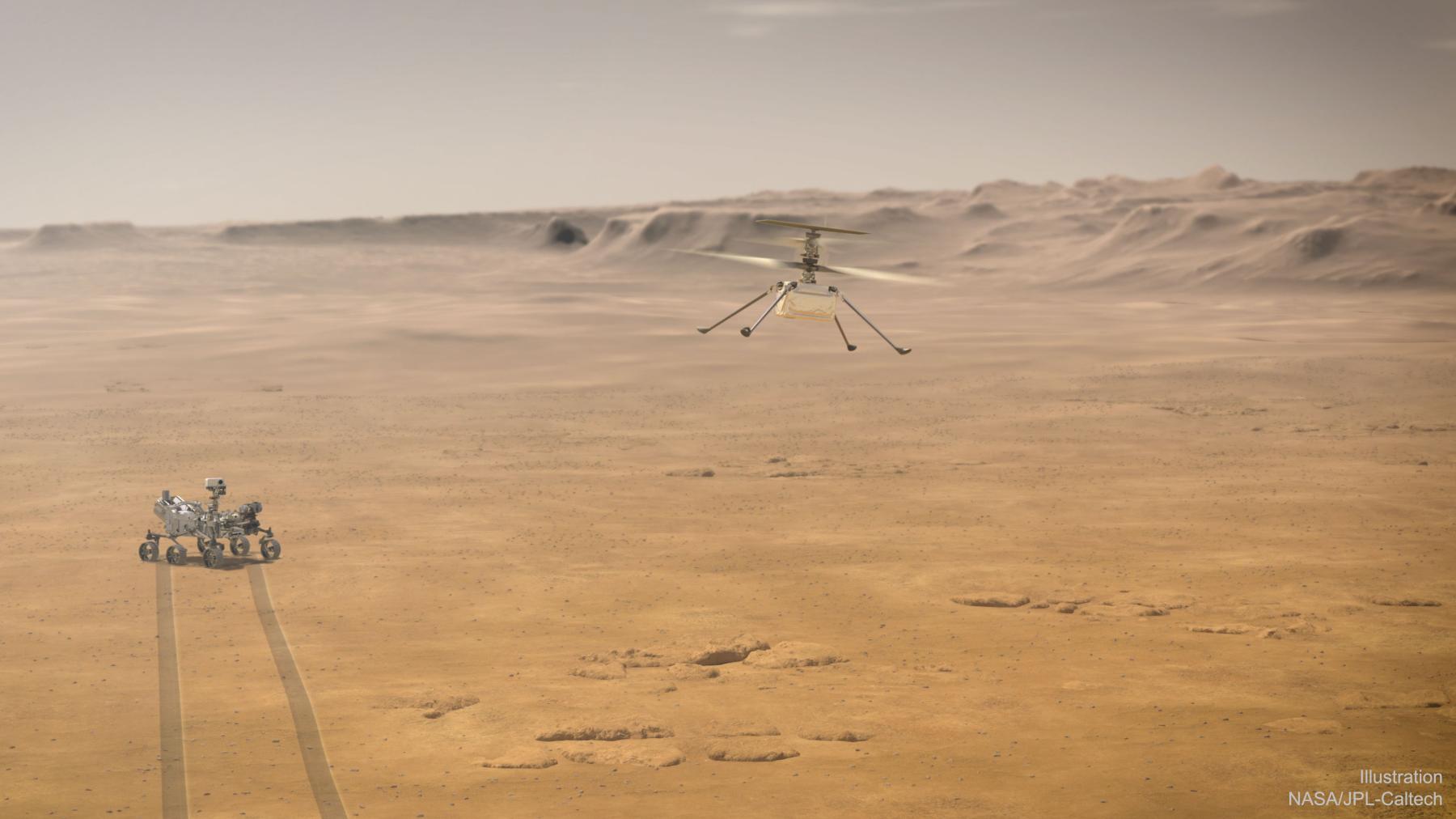 Ingenuity: A Mini Helicopter Now on Mars
