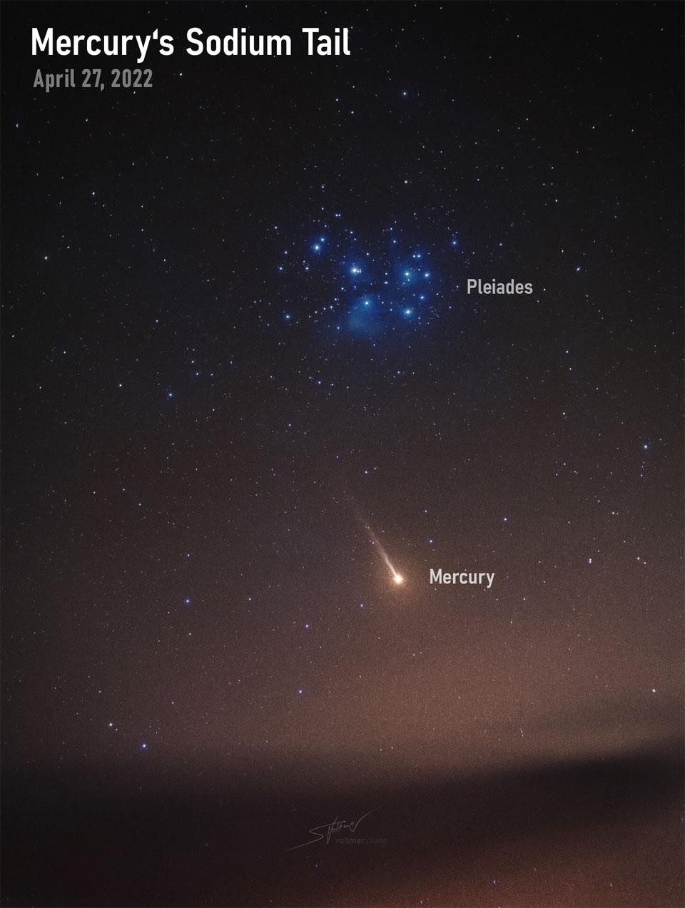 Mercury’s Sodium Tail