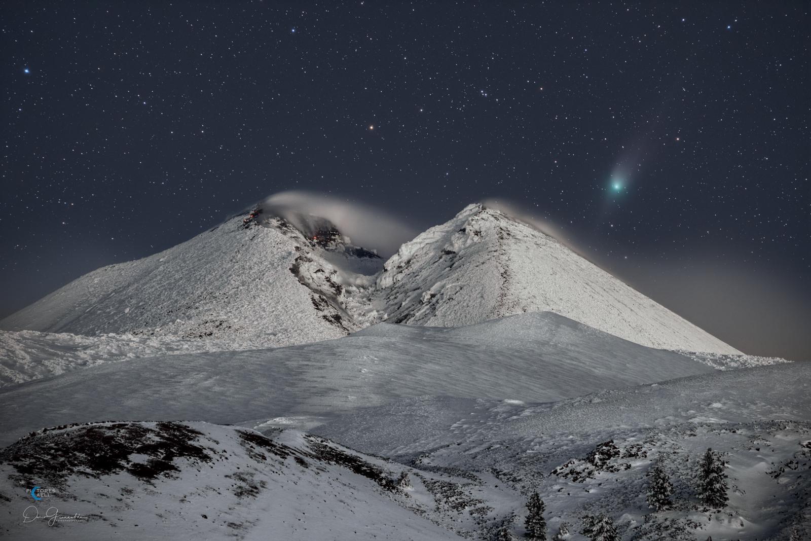 Comet ZTF over Mount Etna