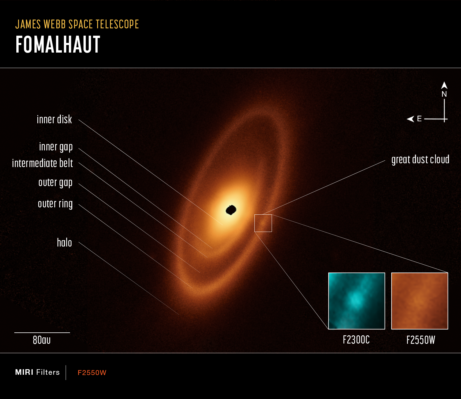 Fomalhaut’s Dusty Debris Disk