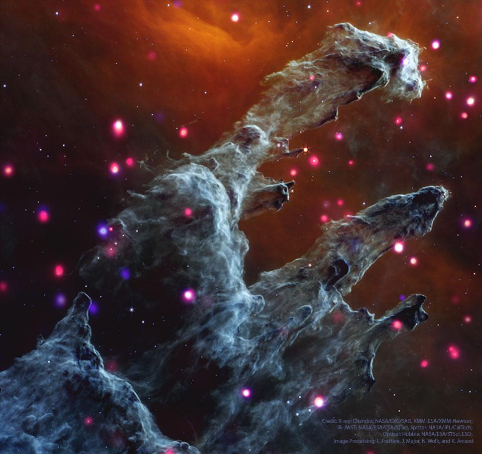 The Eagle Nebula with Xray Hot Stars