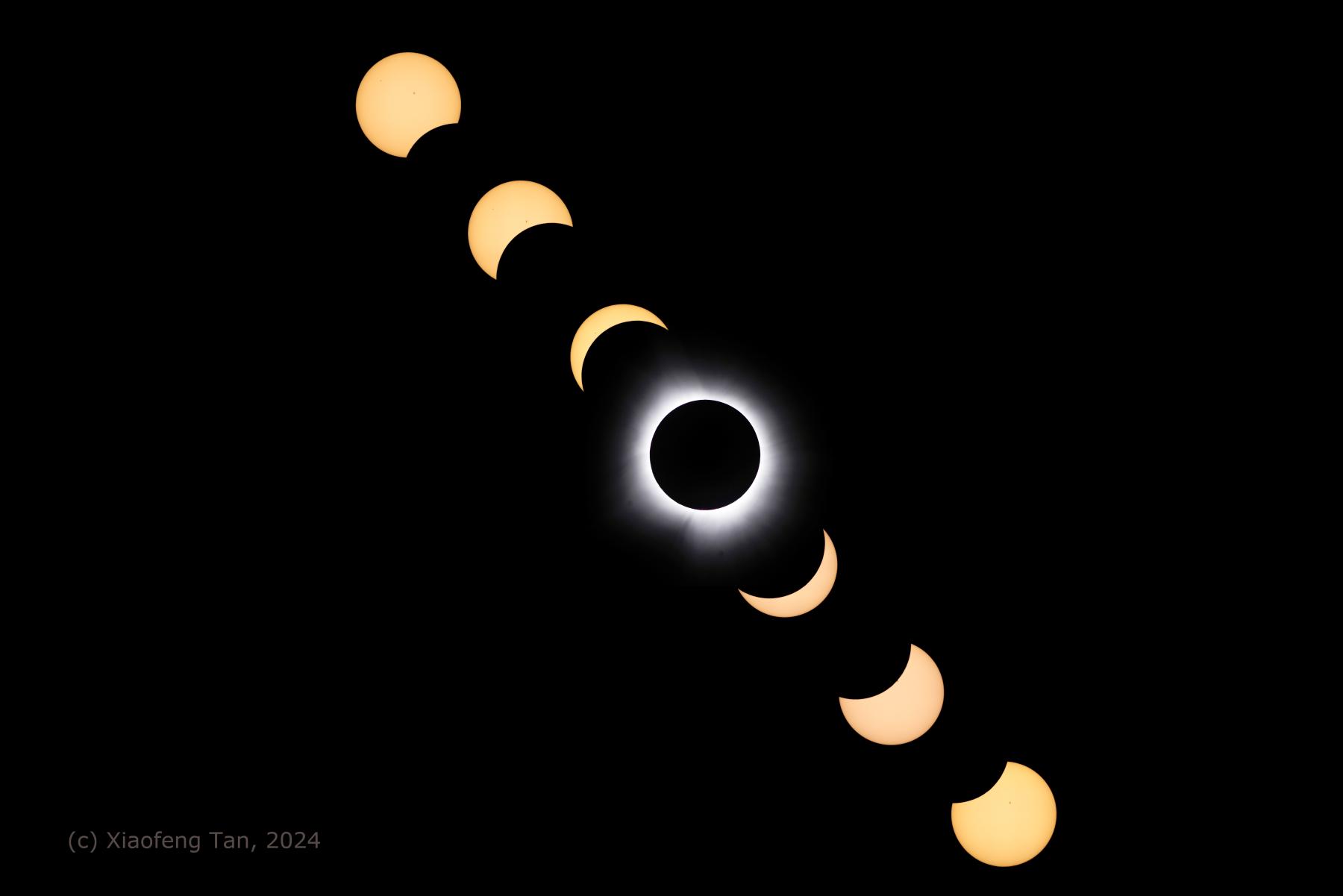 Eclipse in Seven