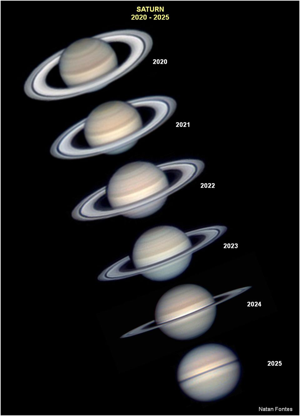 Saturns Rings Appear to Disappear