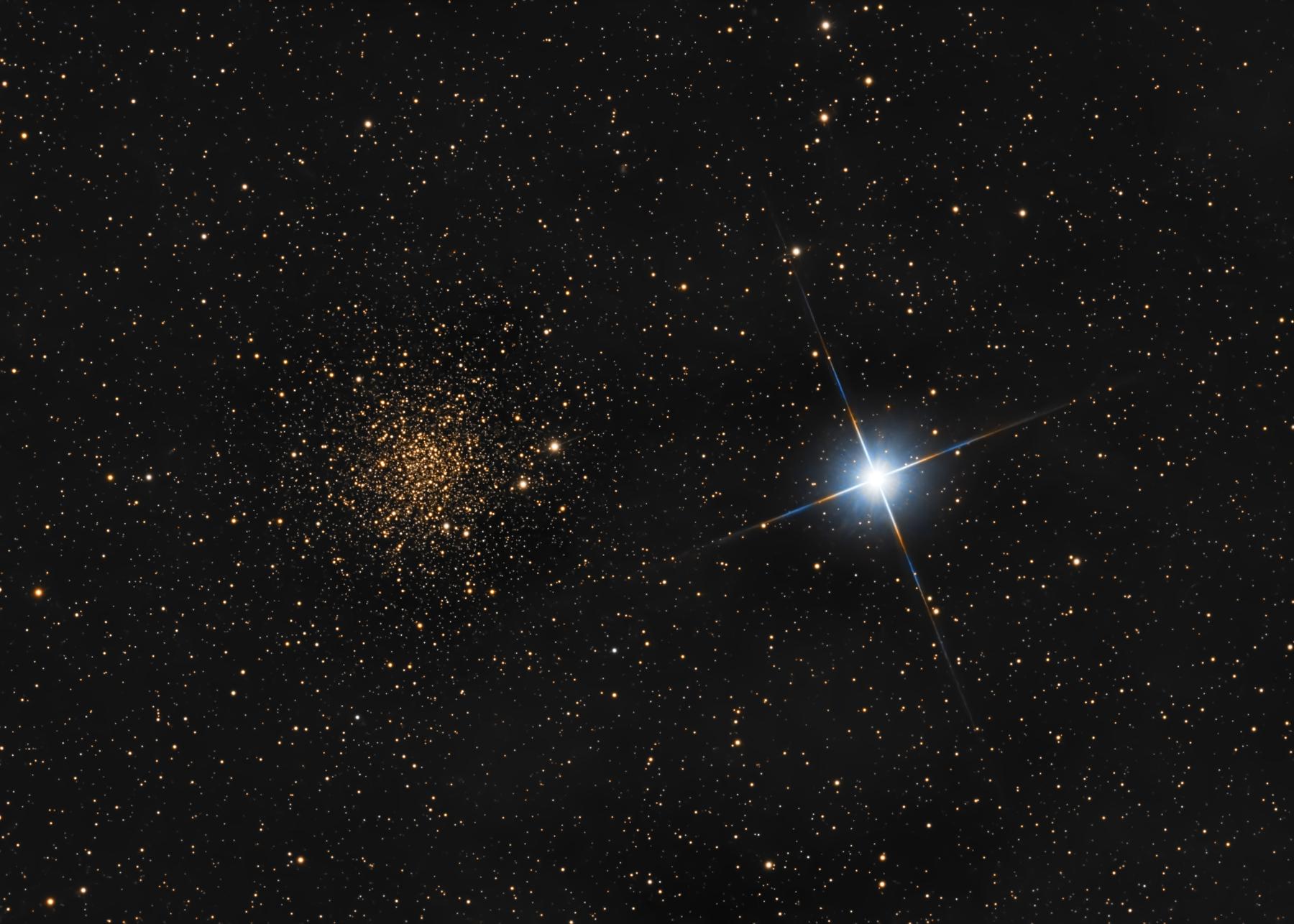 NGC6366 vs 47 Ophiuchi