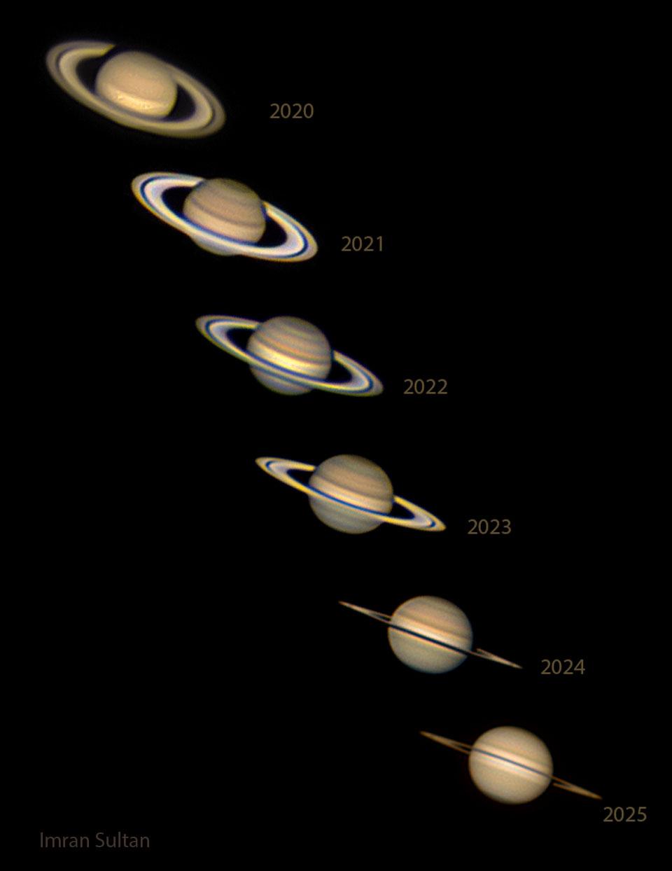 Equinox at Saturn