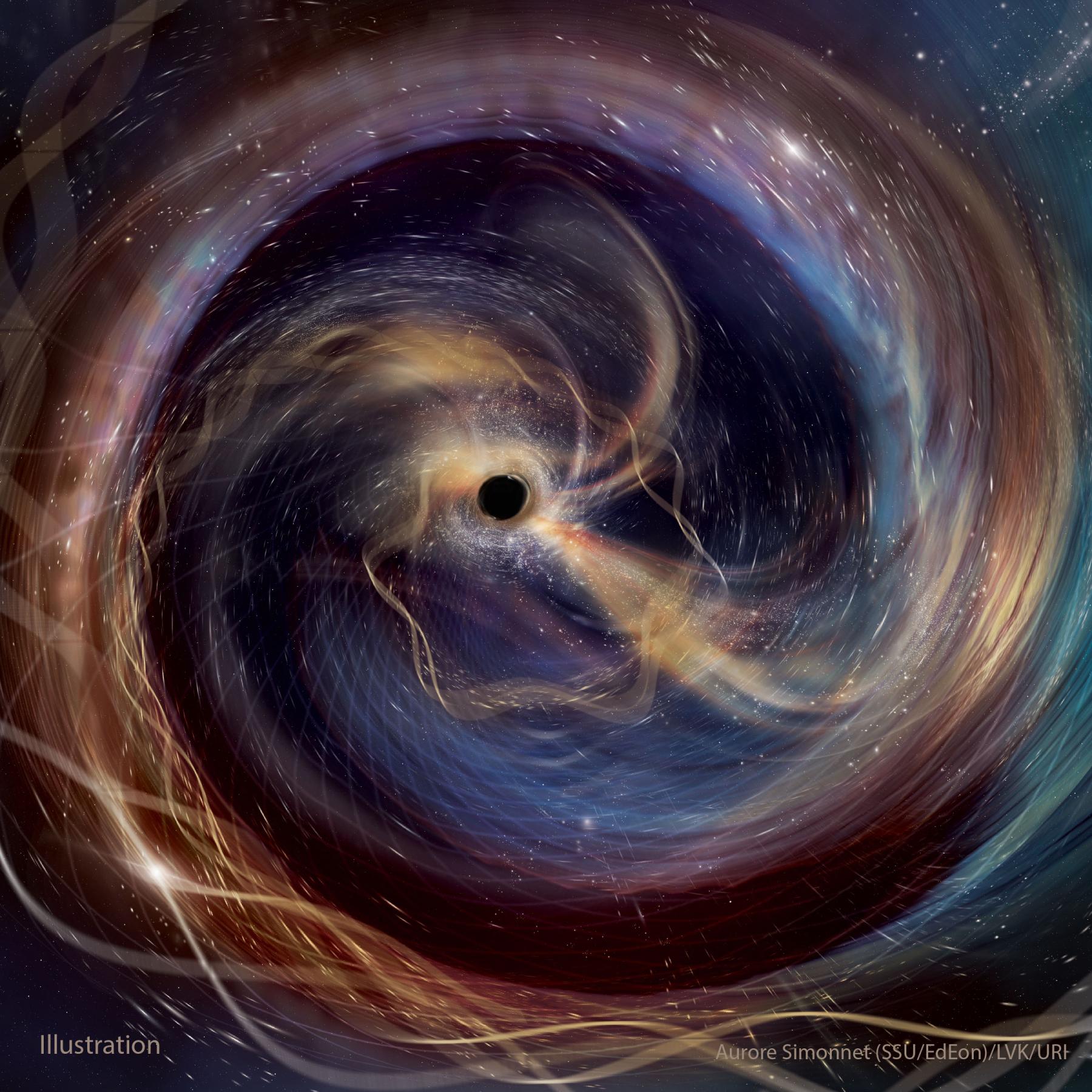 GW250114: Rotating Black Holes Collide