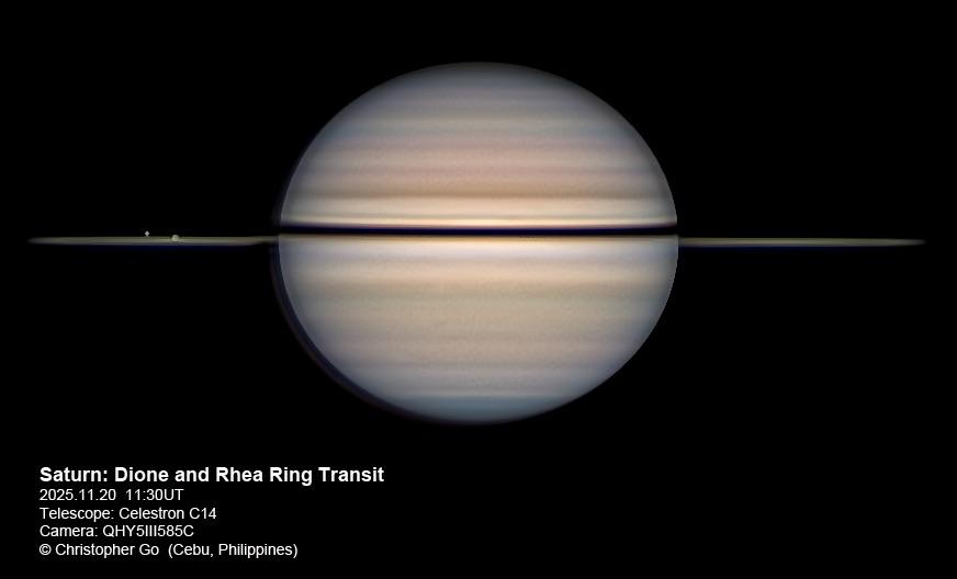Dione and Rhea Ring Transit