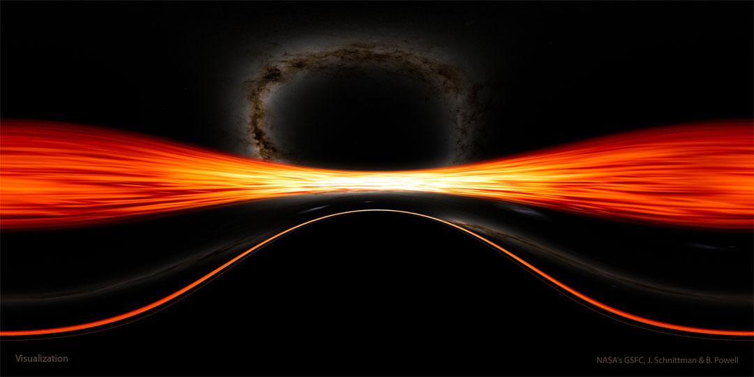 Visualization: Near a Black Hole and Disk