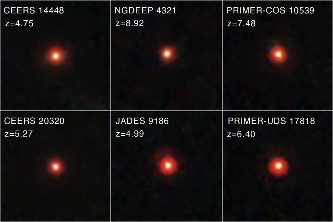 Mystery: Little Red Dots in the Early Universe