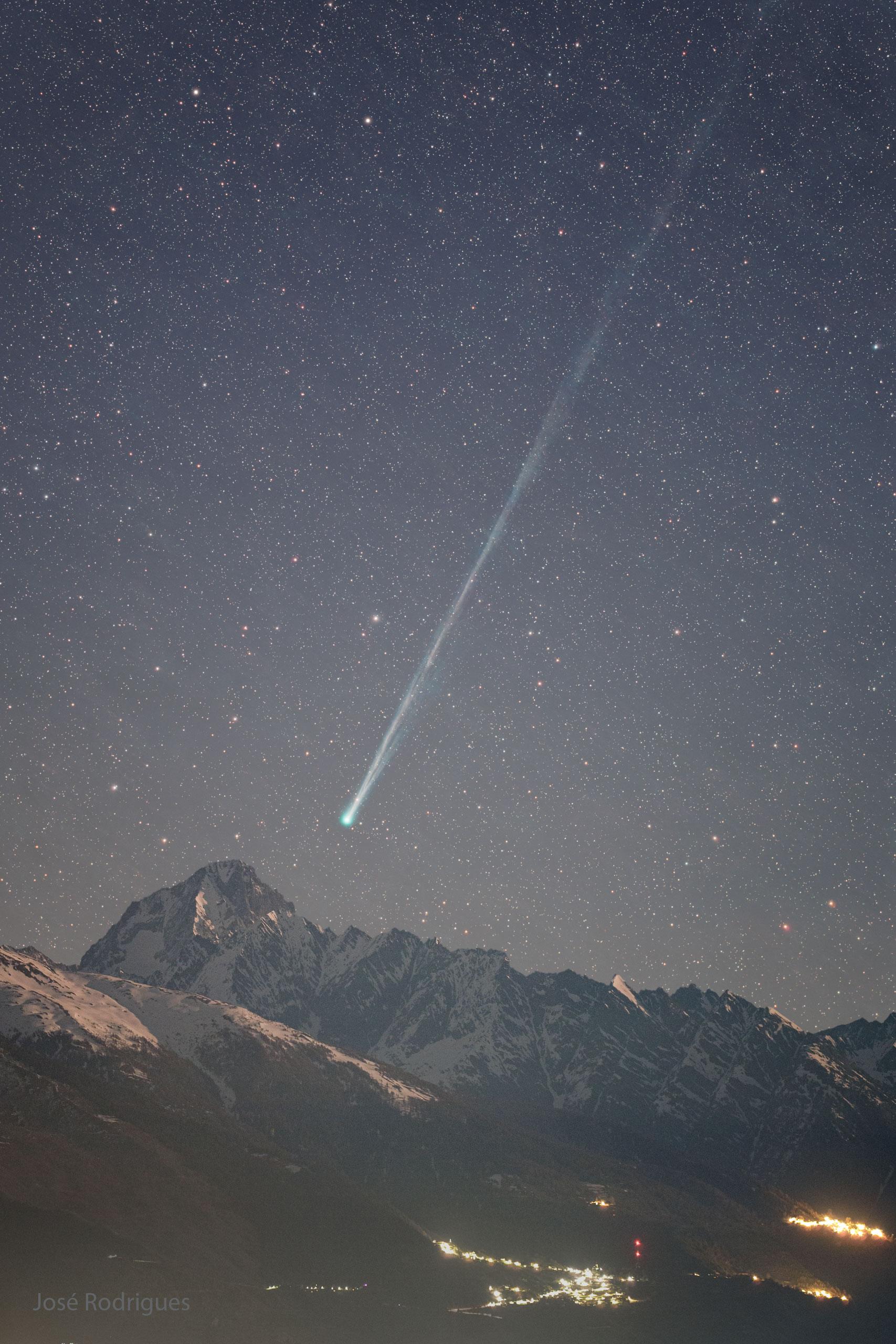 Comet R3 PanSTARRS Brightens