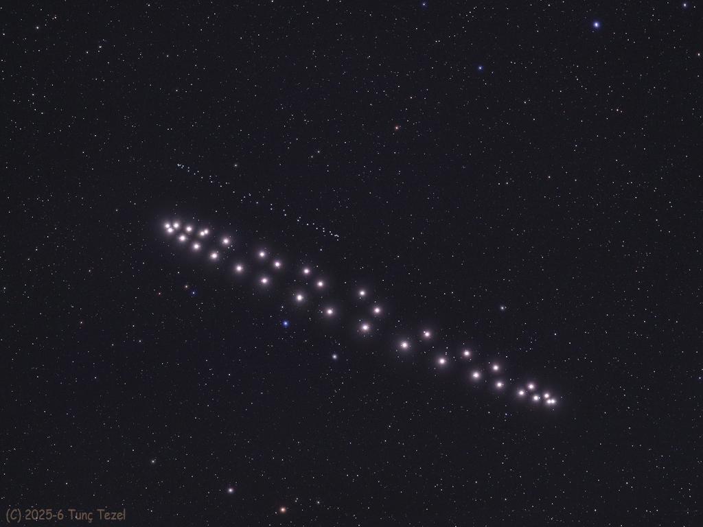The Retrograde Dance of Saturn and Neptune