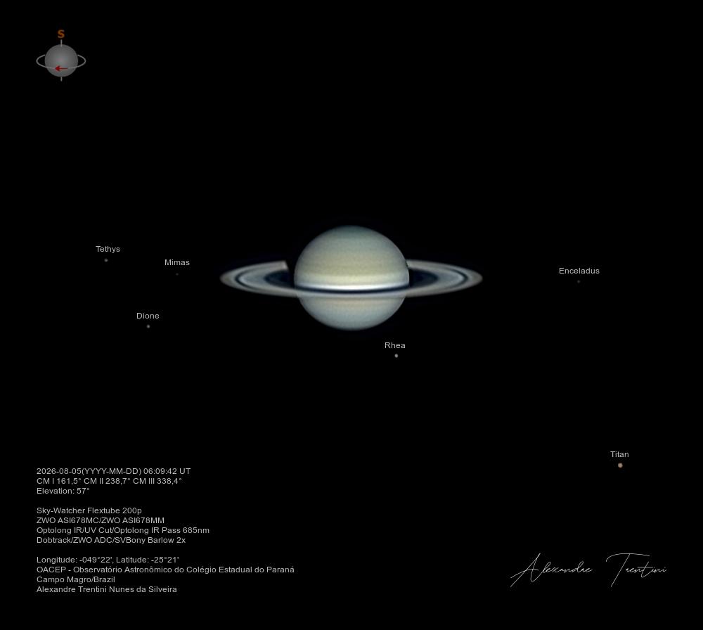 Six Moons of Saturn