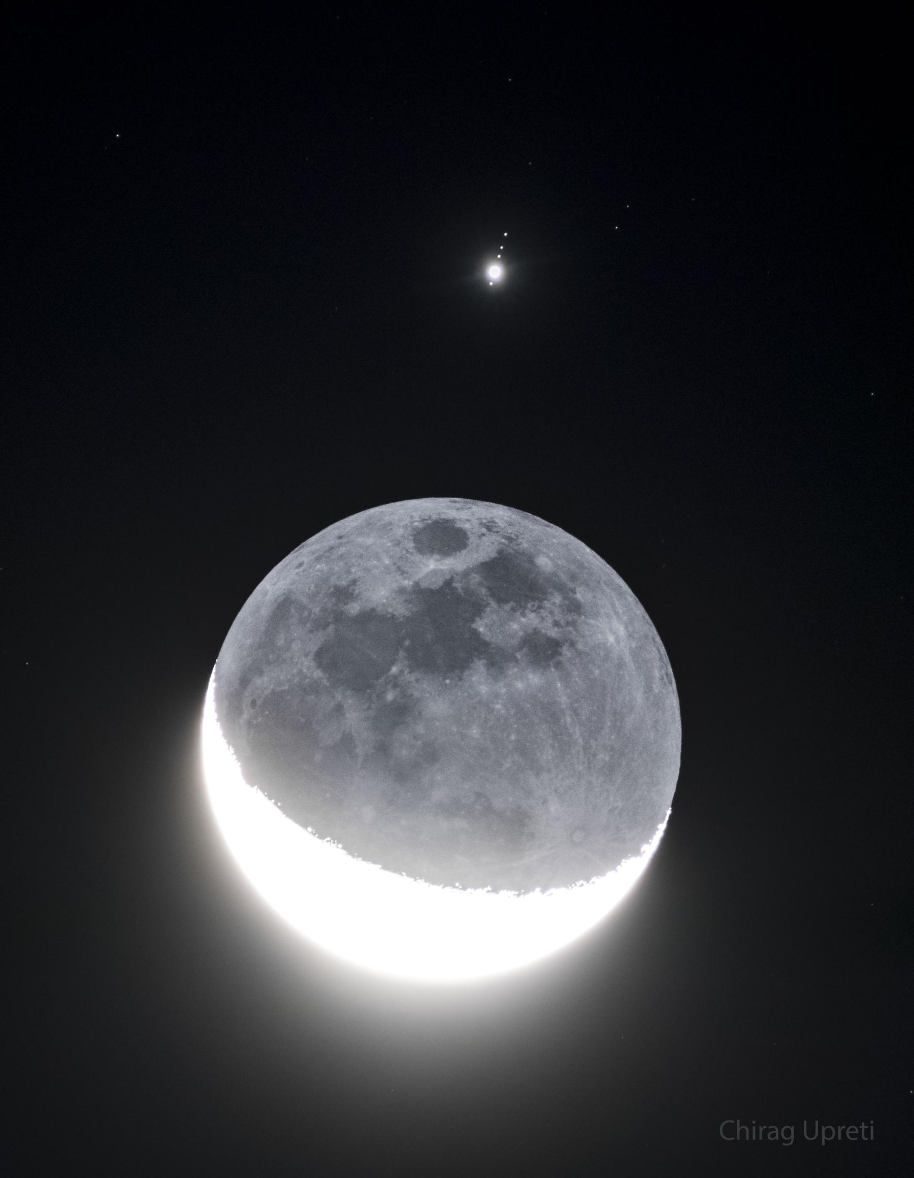 Jupiter and the Moons