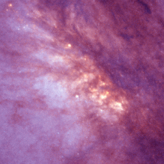 Central Galactic Star Bursts