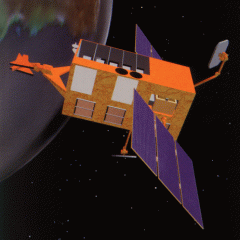 The X-ray Timing Explorer