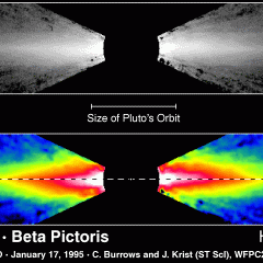 The Dusty Disk of Beta Pic