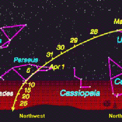 Comet Hyakutake Finder Chart for Early April