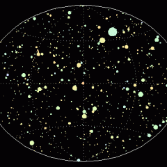 Gamma Ray Bursts from the Unknown