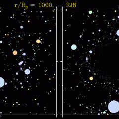 Too Close to a Black Hole