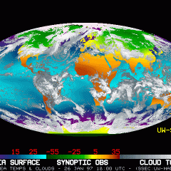 Earth’s Temperature