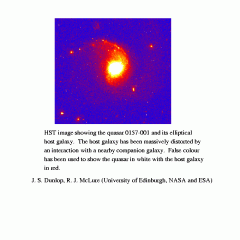 Quasar in an Elliptical Galaxy