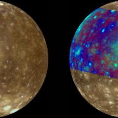 Callisto in True Color