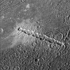 Ganymede: Torn Comet Crater Chain