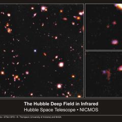The Hubble Deep Field in Infrared