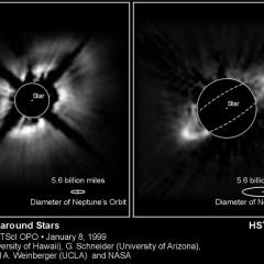 Possible Planets And Infrared Dust