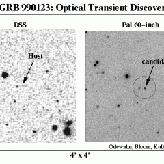 Galaxy And Gamma Ray Burst