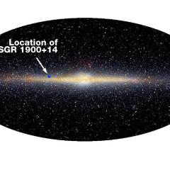 Magnetar In The Sky