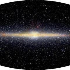 The Milky Way in Infrared