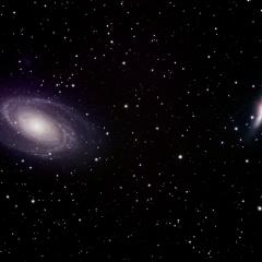 Galaxy Wars: M81 Versus M82
