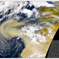Dust Storm on Planet Earth
