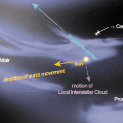 The Local Interstellar Cloud