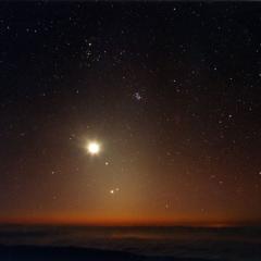 Planets Above The Clouds