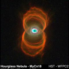 MyCn18: An Hourglass Nebula