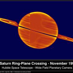 Sunlight Through Saturns Rings