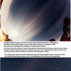International Space Station Trail