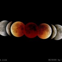 Third Millennium, First Eclipse