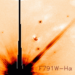 Diffraction Spikes: When Stars Look Like Crosses