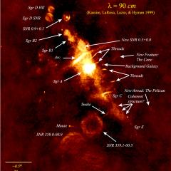 The Galactic Center A Radio Mystery