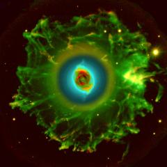 Halo of the Cat’s Eye