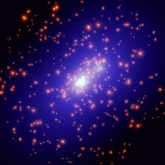 Dark Matter Map