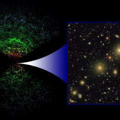 The SDSS 3D Universe Map
