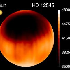 A Giant Starspot on HD 12545