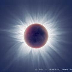 Moon AND Sun