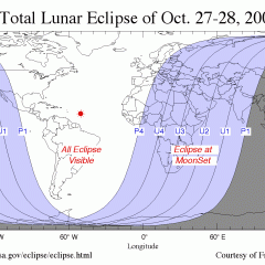 Total Lunar Eclipse Tonight