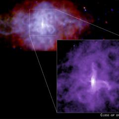 3C58: Pulsar Power